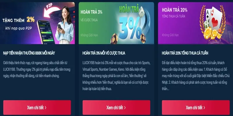 Khuyến mãi chào mừng cho người dùng mới 1xBet